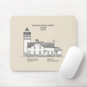 Oude Mackinac Point Light - Michigan - SBD Muismat (Met muis)