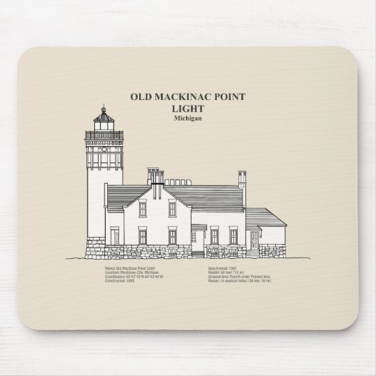 Oude Mackinac Point Light - Michigan - SBD Muismat (Voorkant)