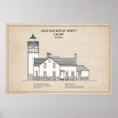 Oude Mackinac Point Light - Michigan - SBD Poster (Voorkant)