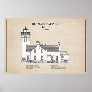 Oude Mackinac Point Light - Michigan - SBD Poster