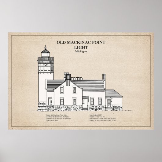 Oude Mackinac Point Light - Michigan - SBD Poster (Voorkant)