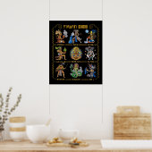 Oude Mayan Gods Poster (Keuken)