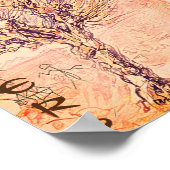 Oude mysterie met structuur van onbekende symbolen poster (Hoek)