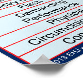 Oude/nieuwe Bijbelstudie uit de Bijbel Grafiek Poster (Hoek)