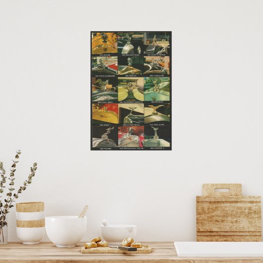 Oude Ornamenten voor radiatoren Poster (Keuken)