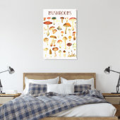 Oude Paddenstoelenkaart  Canvas Afdruk (Insitu (Slaapkamer))