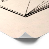 Oude planetenkaart van het zonnestelsel (1892) poster (Hoek)