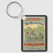 Oude productlabelkunst, Wells May Apple Pills Sleutelhanger (Voorkant)