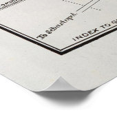 Oude Santa Rosa CA Map (1898) Poster (Hoek)