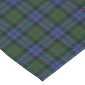 Oude Schotse clan Baird Tartan Plaid Korte Tafelloper (Hoek)