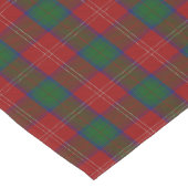 Oude Schotse Clan Chisholm Tartan Plaid Korte Tafelloper (Hoek)