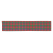 Oude Schotse Clan Chisholm Tartan Plaid Korte Tafelloper (Horizontaal)