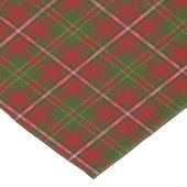 Oude Scottish Clan Hay Red Green Tartan Pset Korte Tafelloper (Hoek)