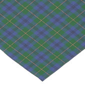 Oude Scottish Clan Johnston Tartan Pset Korte Tafelloper (Hoek)