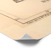 oude spoorkaart van de Verenigde Staten (1884) Poster (Hoek)