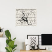 Oude sterrenkunde sterrenbeelden hemelkaart poster (Thuiskantoor)
