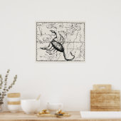 Oude sterrenkunde sterrenbeelden hemelkaart poster (Keuken)