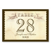 Oude stijl Tafel Nummer Kaart Plaats kaarten (Achterkant)