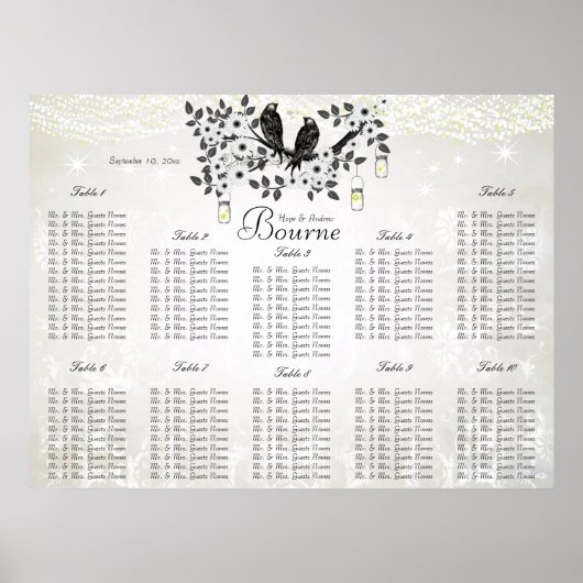 Oude Stofpot Liefdes Vogels Zitplaats Grafiek Poster (Voorkant)