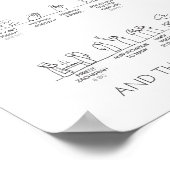 Oude Testament Chronologie aan Christus in Zwart e Poster (Hoek)