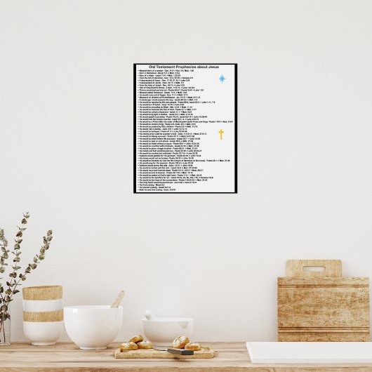 Oude Testament Prophecies over Jezus Poster (Keuken)