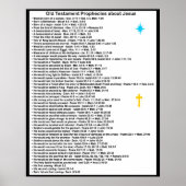 Oude Testament Prophecies over Jezus Poster (Voorkant)