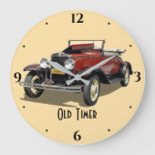 Oude Timer Klok (Voorkant)