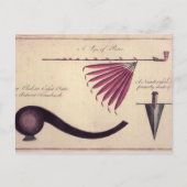 Oude tomahawk, vredespijp en dolk, c.1590 briefkaart (Voorkant)