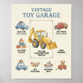 Oude Transport Kinderkamer Poster | Auto