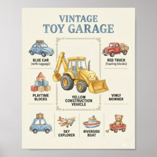 Oude Transport Kinderkamer Poster | Auto