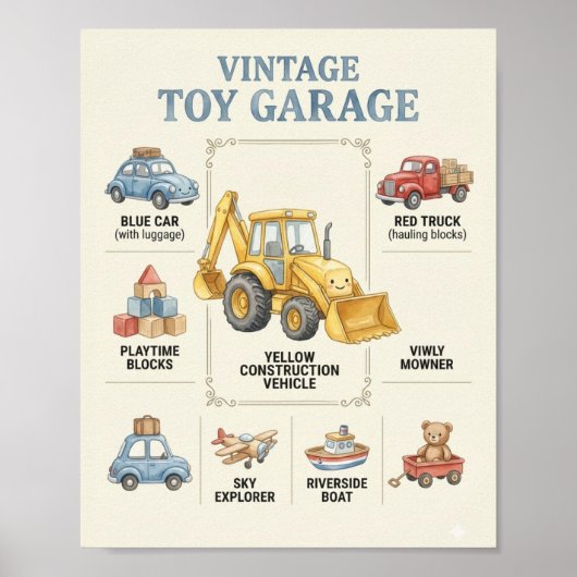 Oude Transport Kinderkamer Poster | Auto (Voorkant)