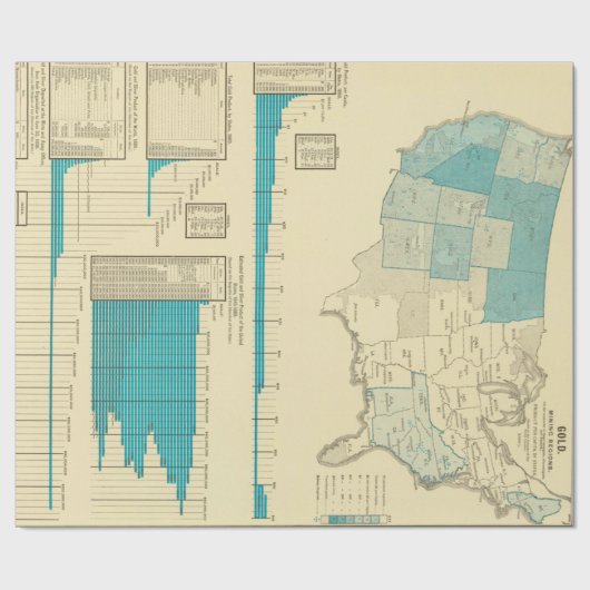 Oude US Gold Mining Map (1883) Cadeaupapier (Vlak)