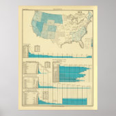Oude US Gold Mining Map (1883) Poster (Voorkant)