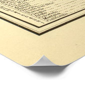 Oude US Gold Mining Map (1883) Poster (Hoek)