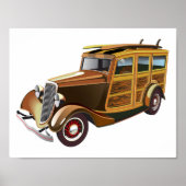 Oude Vintage Auto Poster (Voorkant)