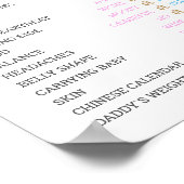 Oude vrouwen Baby Geslacht Spel Poster (Hoek)