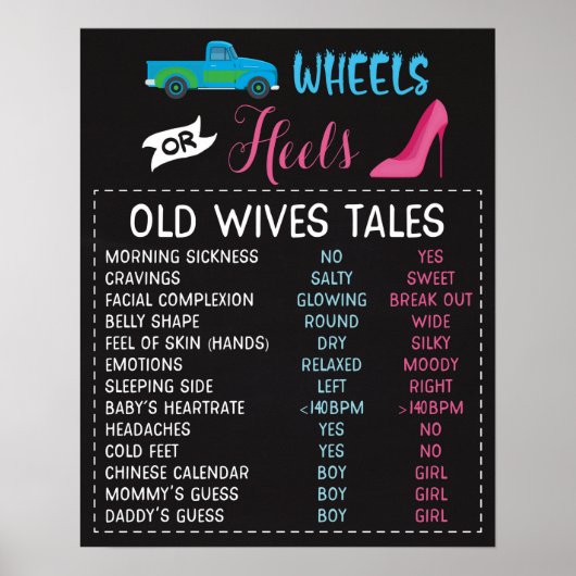 Oude vrouwen op wielen of heels Geslacht Onderteke Poster (Voorkant)