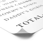 Oude vrouwen tonen foto's poster (Hoek)