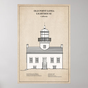 Oude vuurtoren van Point Loma - California - SBD Poster
