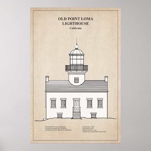Oude vuurtoren van Point Loma - California - SBD Poster (Voorkant)