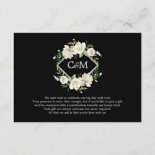 Oude waterverf zwart witte bloemen DETAILS Informatiekaartje (Achterkant)