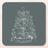 Oude Wereld Duitse Kerst Kartonnen Onderzetters (Voorkant)