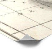 oude wereld India Indiase kaart is cool Poster (Hoek)