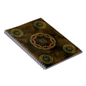 Oude wereld notitieboek (Rechterzijde)