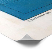 Oude Wereld Oceaan-Currents Map (1860) Poster (Hoek)