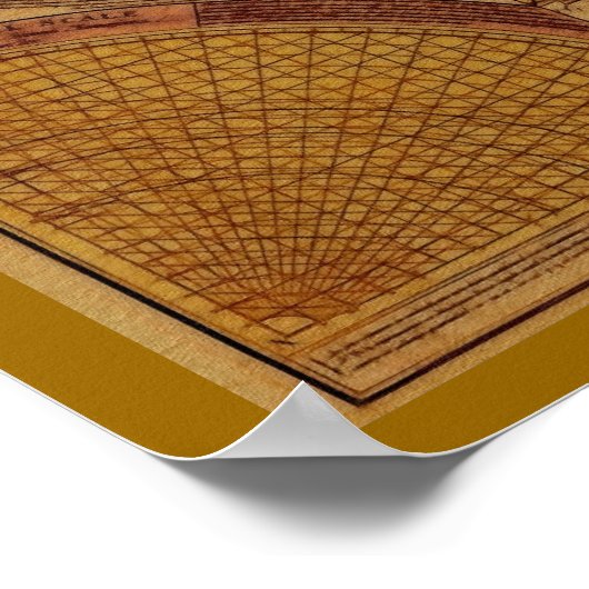 OUDE WERELDKAART Art Poster (Hoek)