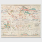 Oude Wereldlandbouwkaart (1854) Cadeaupapier (Vlak)