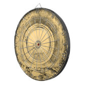 Oude wiel van de klassieke auto #2 dartbord (Voorkant Rechts)