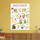Oude Wilde Bloem Grafiek Canvas Afdruk (Insitu (Woonkamer))