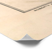 Oude WWI-onderval van de Duitse kaart (1917) Poster (Hoek)